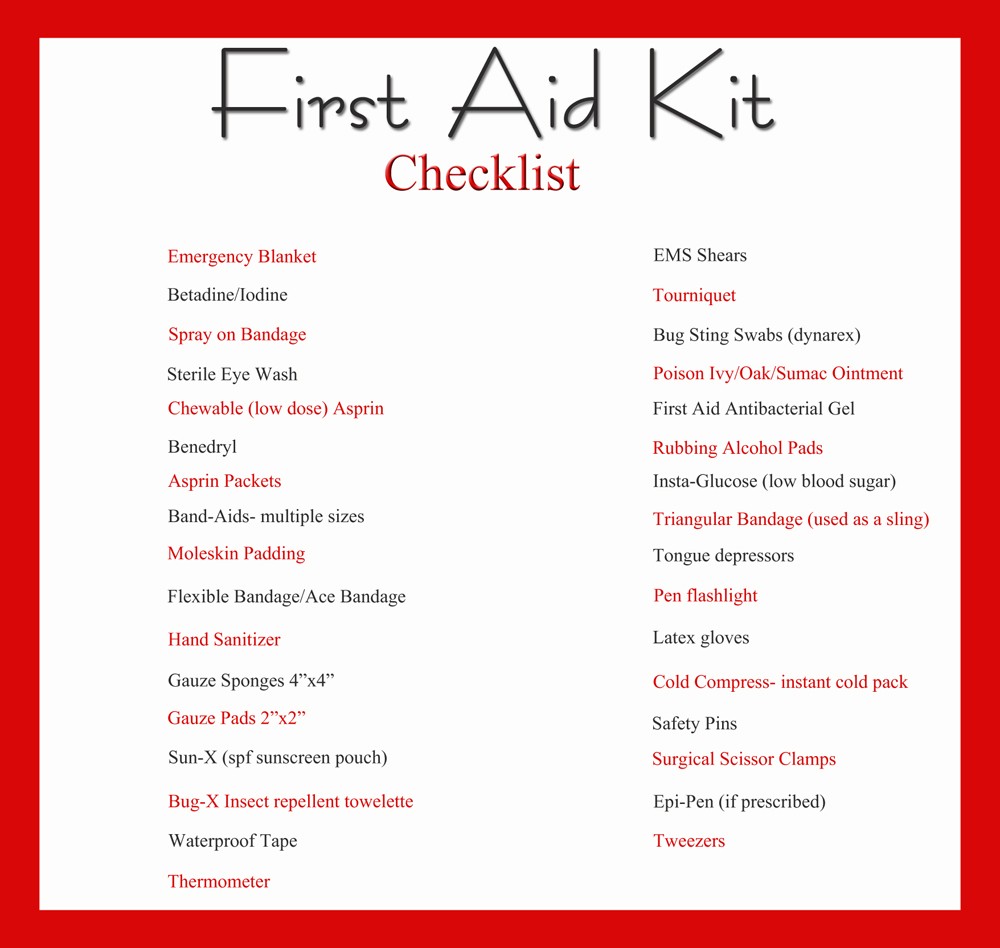 First Aid Kit Medicine Name List The O Guide