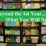 Beyond the First Year…What You Will Need